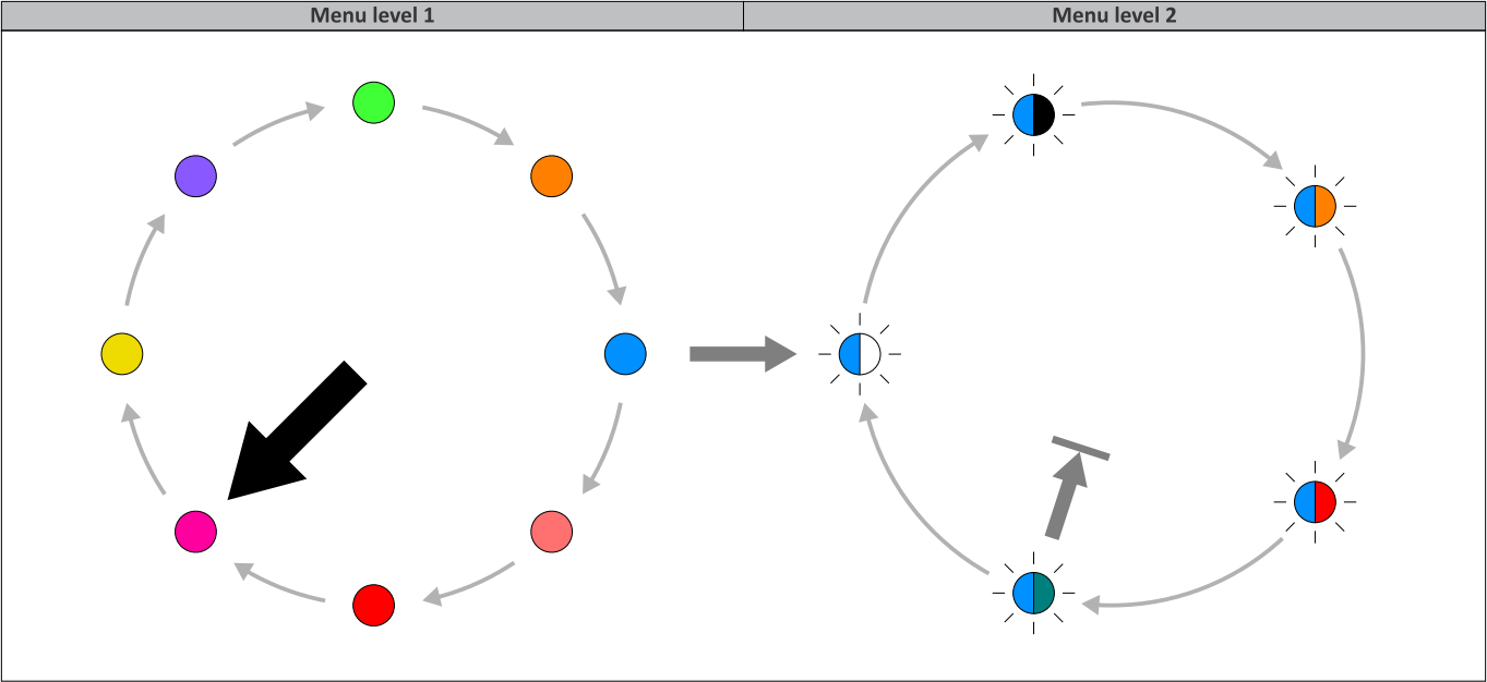 Menu_Circle